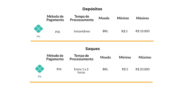 Gremio novorizontino