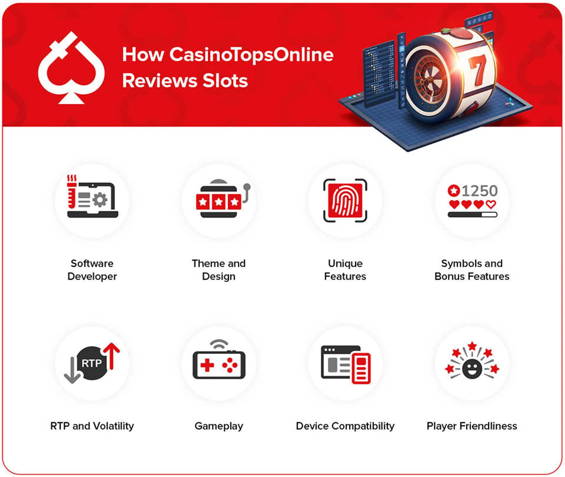 Bet365 cadastro login