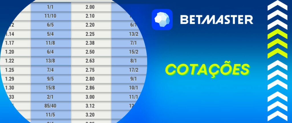 Código bônus sportingbet